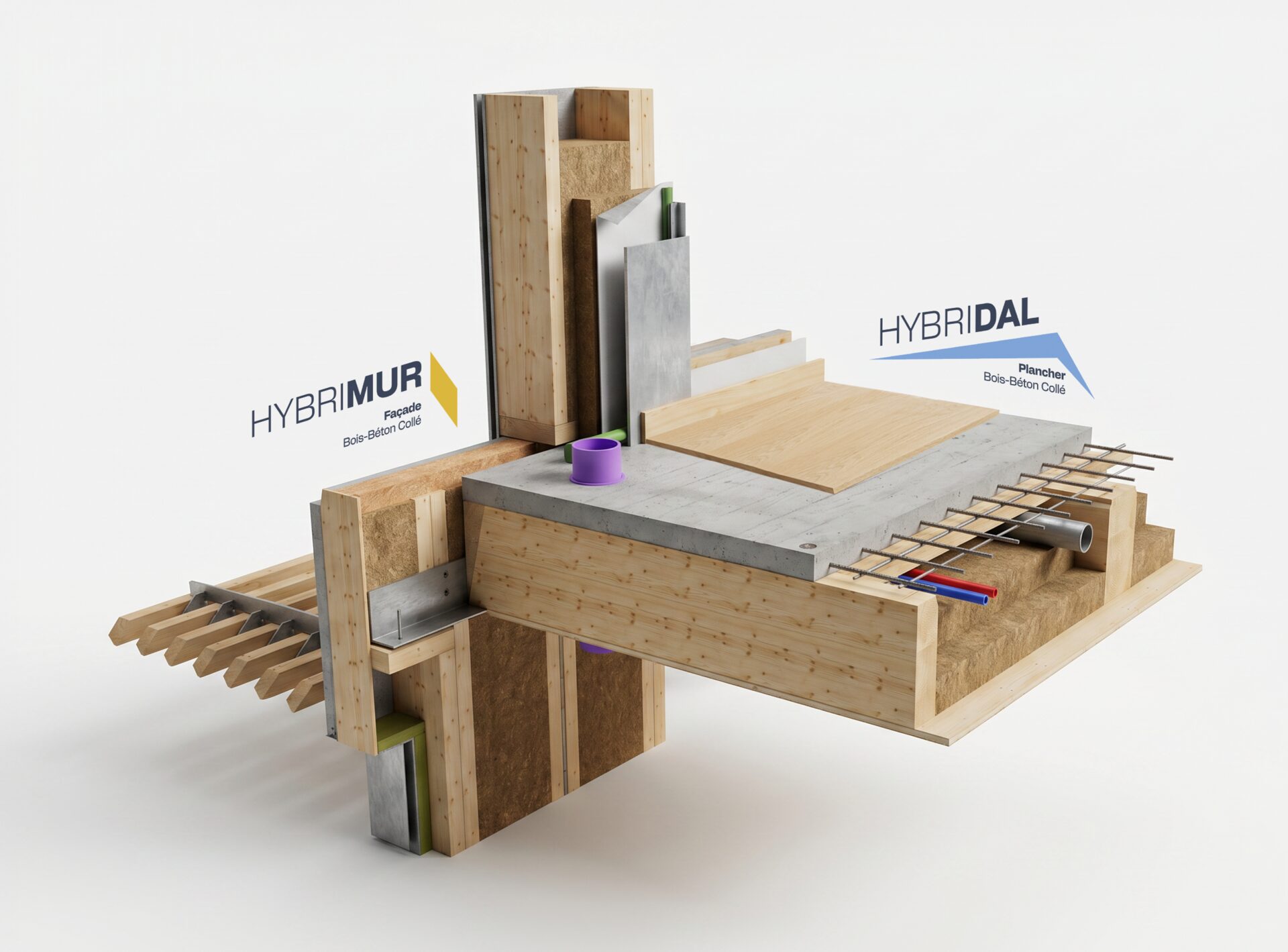 hybrimur solution globale